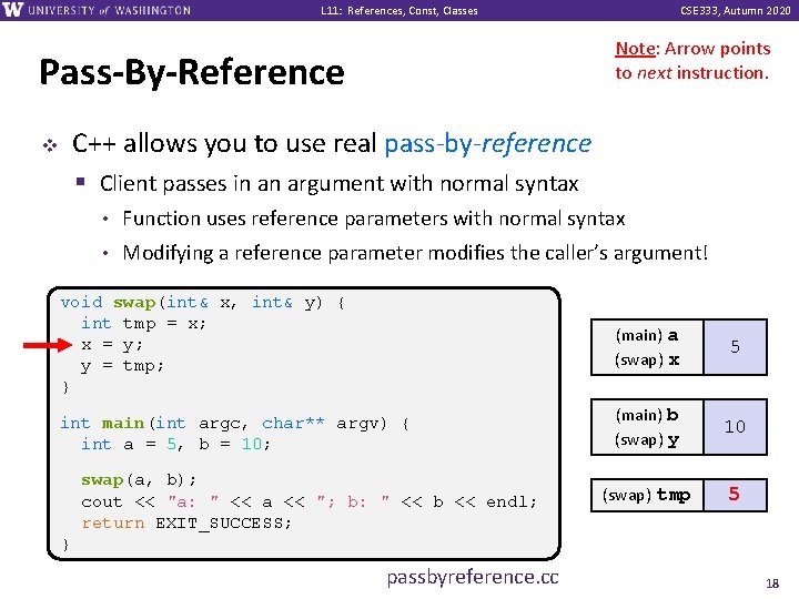 L 11: References, Const, Classes CSE 333, Autumn 2020 Note: Arrow points to next