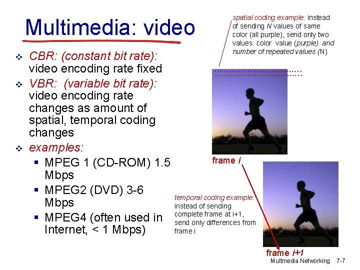 Multimedia: video v v v CBR: (constant bit rate): video encoding rate fixed VBR: