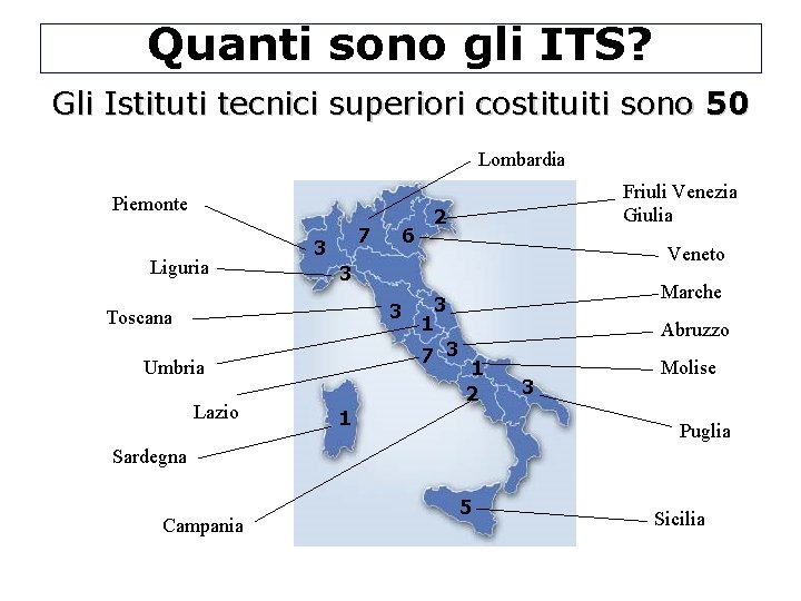 Quanti sono gli ITS? Gli Istituti tecnici superiori costituiti sono 50 Lombardia Piemonte Liguria