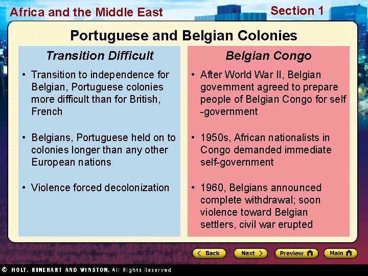 Africa and the Middle East Section 1 Portuguese and Belgian Colonies Transition Difficult Belgian