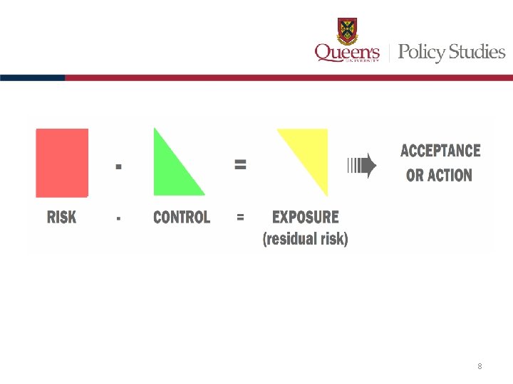 Control and Control Systems Andrew Graham Queens University