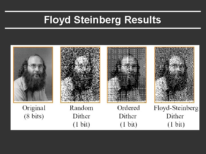 Floyd Steinberg Results 