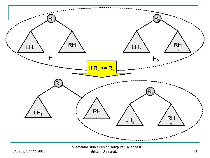 R 1 R 2 RH LH 1 RH LH 2 1 H 1 2 R 1 R 2 RH LH 1 RH LH 2 1 H 1 2
