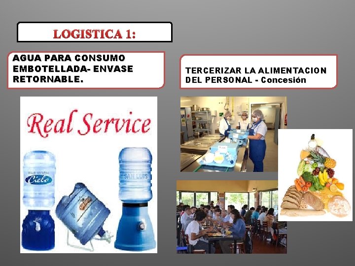 LOGISTICA 1: AGUA PARA CONSUMO EMBOTELLADA- ENVASE RETORNABLE. TERCERIZAR LA ALIMENTACION DEL PERSONAL -