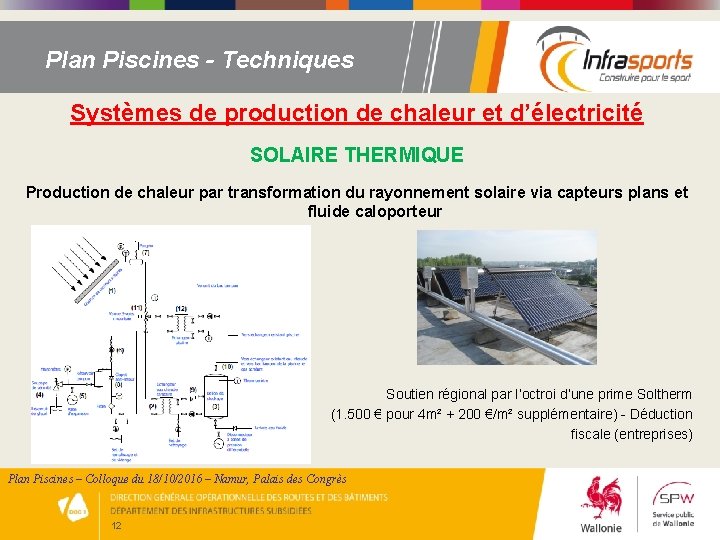 Plan Piscines - Techniques Systèmes de production de chaleur et d’électricité SOLAIRE THERMIQUE Production