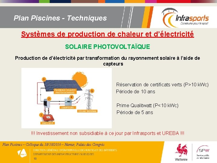 Plan Piscines - Techniques Systèmes de production de chaleur et d’électricité SOLAIRE PHOTOVOLTAÏQUE Production