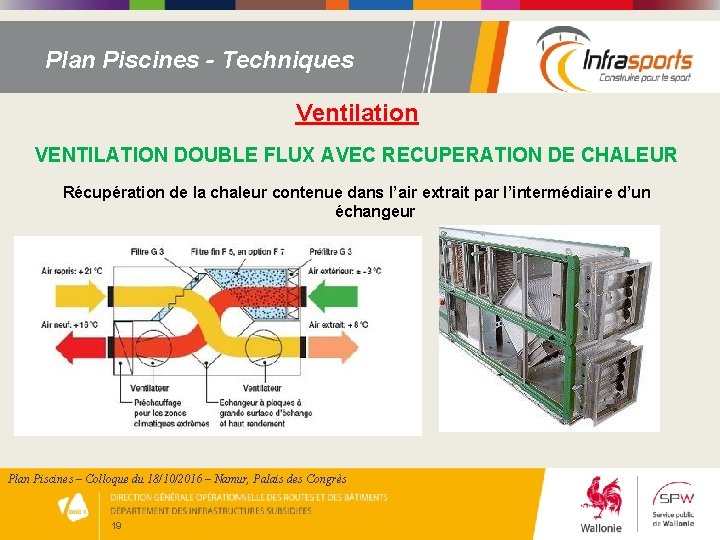 Plan Piscines - Techniques Ventilation VENTILATION DOUBLE FLUX AVEC RECUPERATION DE CHALEUR Récupération de