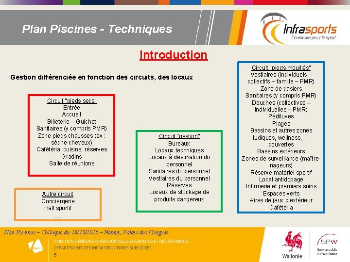 Plan Piscines - Techniques Introduction Gestion différenciée en fonction des circuits, des locaux Circuit