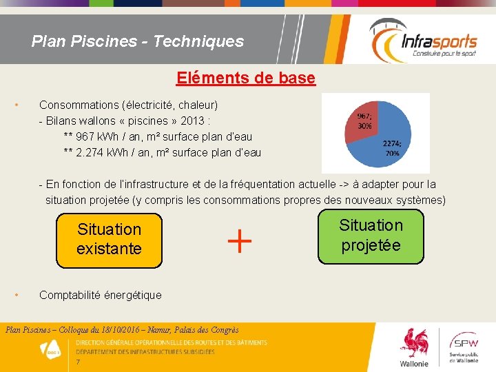 Plan Piscines - Techniques Eléments de base • Consommations (électricité, chaleur) - Bilans wallons