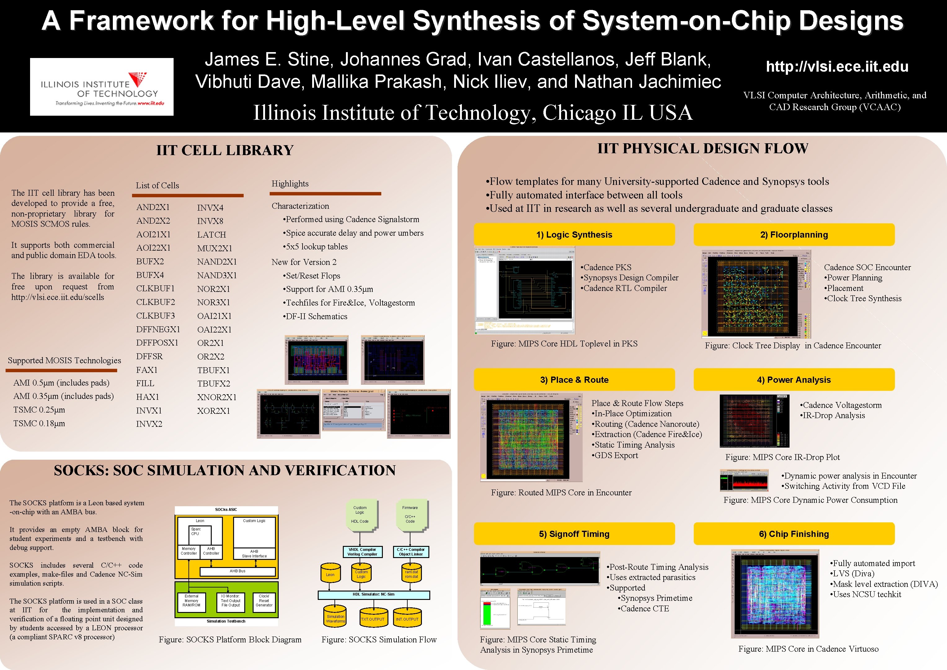 A Framework for HighLevel Synthesis of SystemonChip Designs