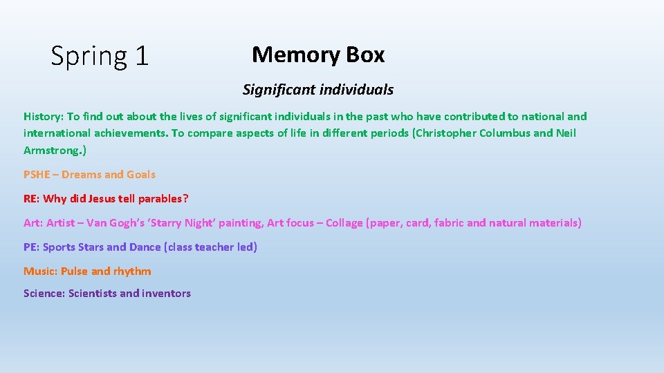 Spring 1 Memory Box Significant individuals History: To find out about the lives of