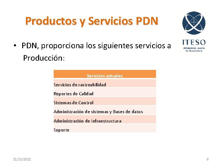 Productos y Servicios PDN • PDN, proporciona los siguientes servicios a Producción: Servicios actuales