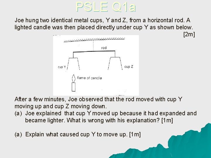 PSLE Q 1 a Joe hung two identical metal cups, Y and Z, from