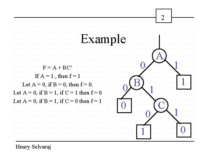 2 Henry Selvaraj; Henry Selvaraj; Henry Selvaraj; Henry Selvaraj; Henry Selvaraj; Henry Selvaraj; Henry