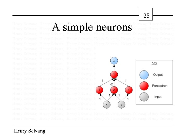 28 A simple neurons Henry Selvaraj; Henry Selvaraj; Henry Selvaraj; Henry Selvaraj; Henry Selvaraj;