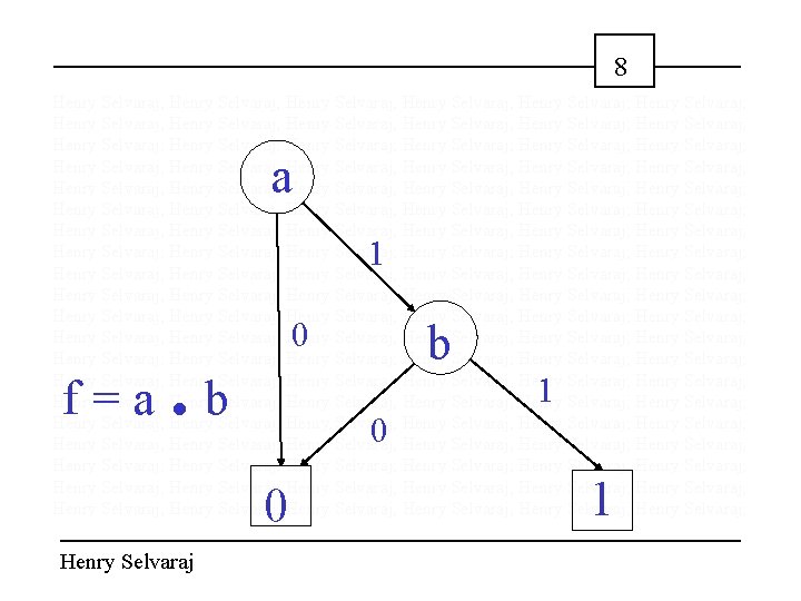 8 Henry Selvaraj; Henry Selvaraj; Henry Selvaraj; Henry Selvaraj; Henry Selvaraj; Henry Selvaraj; Henry