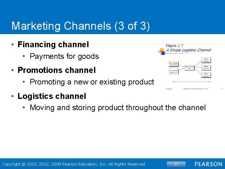 Marketing Channels (3 of 3) • Financing channel • Payments for goods • Promotions