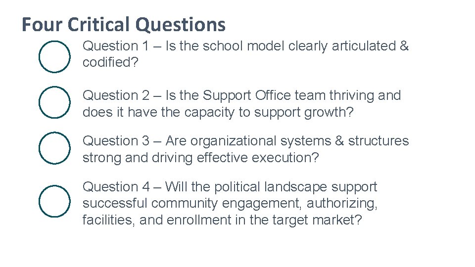 Four Critical Questions Question 1 – Is the school model clearly articulated & codified?