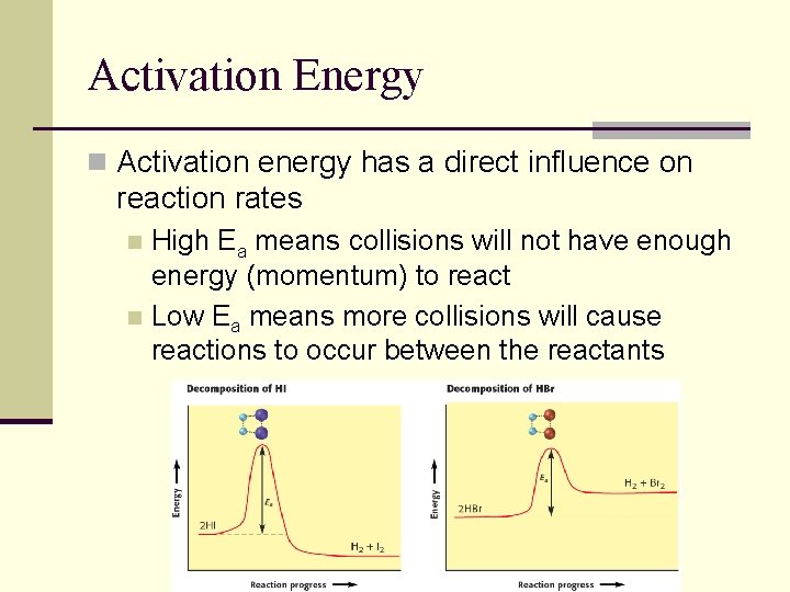 Reaction Rates Chemical Equilibrium Chapters 17 18 Reaction