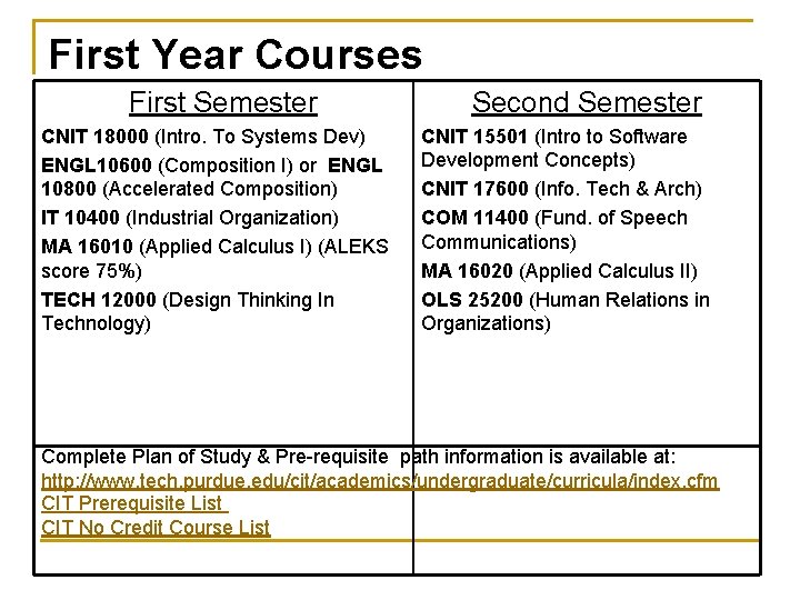 First Year Courses First Semester CNIT 18000 (Intro. To Systems Dev) ENGL 10600 (Composition