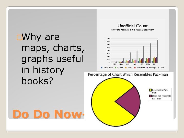 �Why are maps, charts, graphs useful in history books? Do Do Now- 