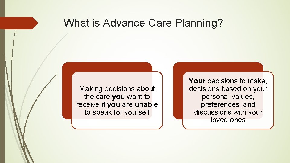 What is Advance Care Planning? Making decisions about the care you want to receive