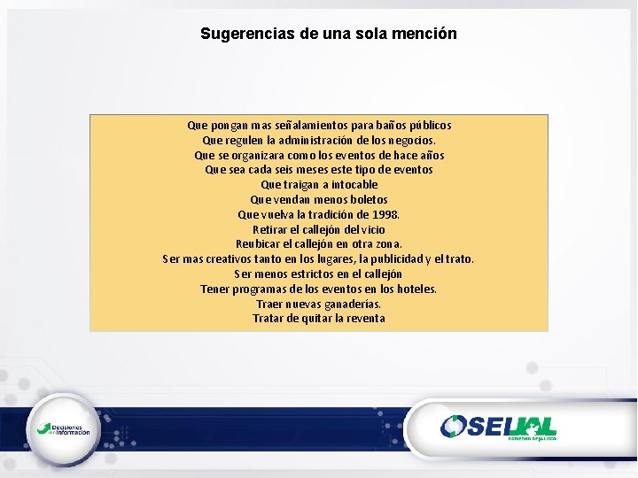 Sugerencias de una sola mención Que pongan mas señalamientos para baños públicos Que regulen