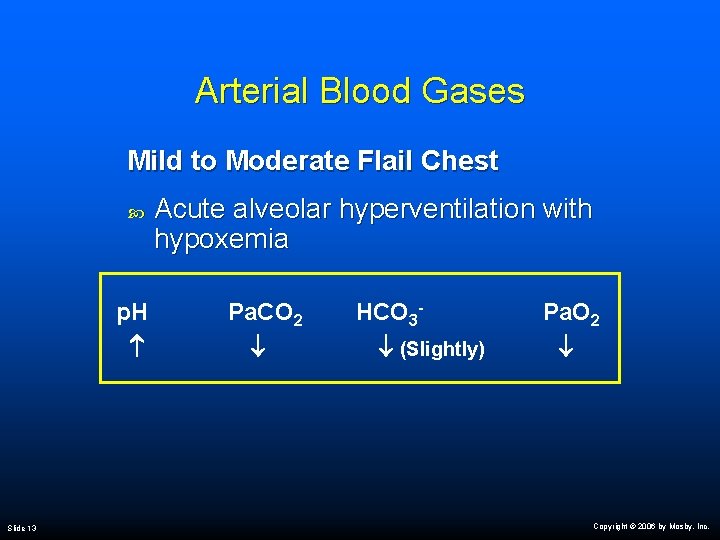 Arterial Blood Gases Mild to Moderate Flail Chest p. H Slide 13 Acute alveolar