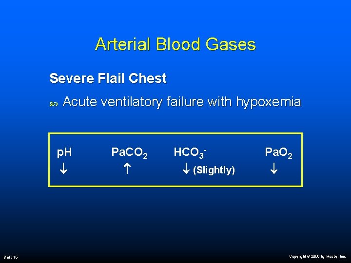 Arterial Blood Gases Severe Flail Chest Acute ventilatory failure with hypoxemia p. H Slide