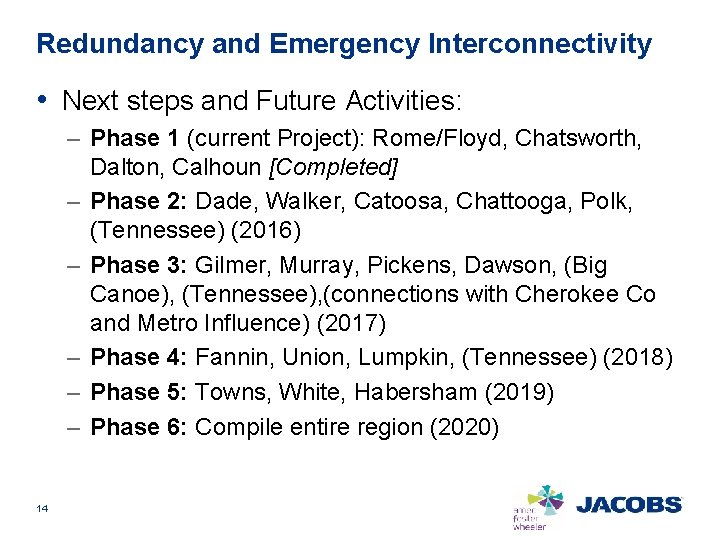 Redundancy and Emergency Interconnectivity • Next steps and Future Activities: – Phase 1 (current