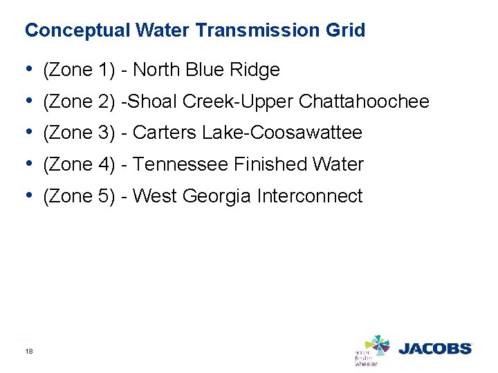 Conceptual Water Transmission Grid • • • 18 (Zone 1) - North Blue Ridge