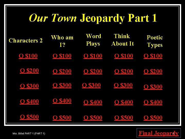 Our Town Jeopardy Part 1 Who am I? Word Plays Think About It Poetic
