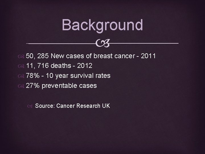 Background 50, 285 New cases of breast cancer - 2011 11, 716 deaths -