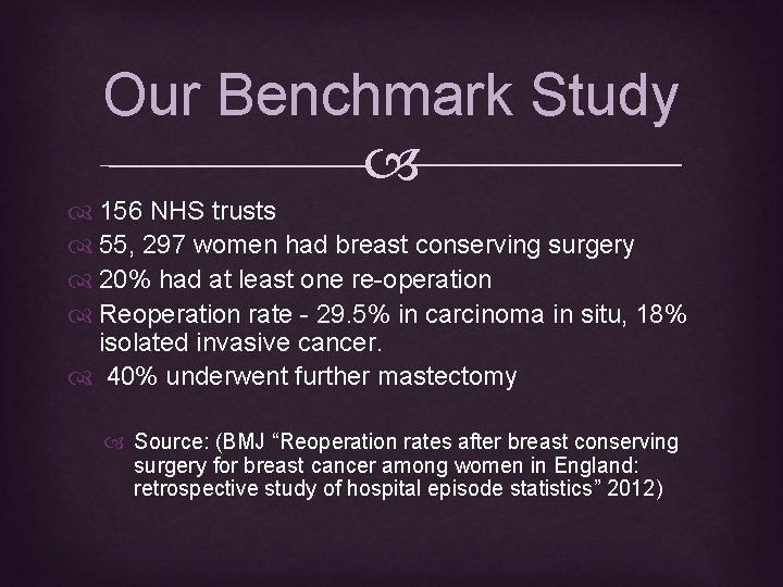 Our Benchmark Study 156 NHS trusts 55, 297 women had breast conserving surgery 20%