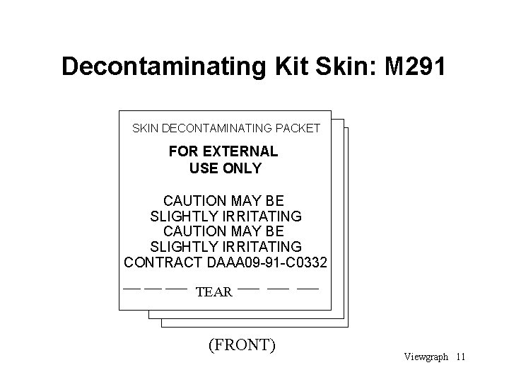 Decontaminating Kit Skin: M 291 SKIN DECONTAMINATING PACKET FOR EXTERNAL USE ONLY CAUTION MAY