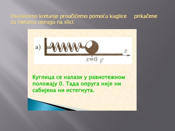 Oscilatorno kretanje proučićemo pomoću kuglice za metalnu oprugu na slici: prikačene 