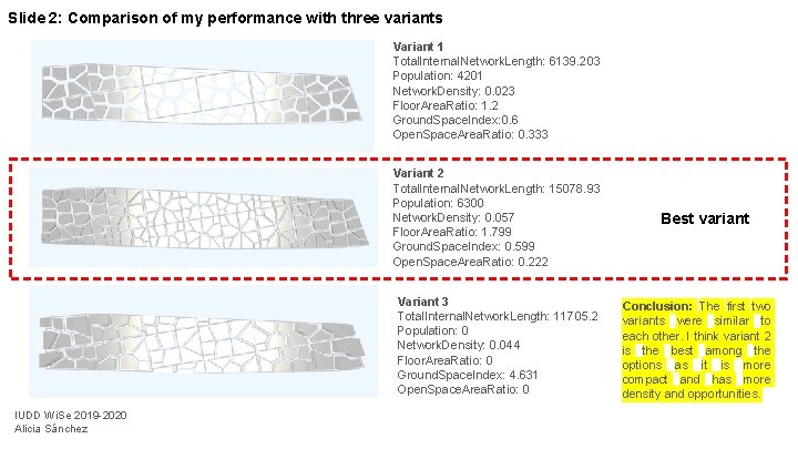 Slide 2: Comparison of my performance with three variants Variant 1 Total. Internal. Network.