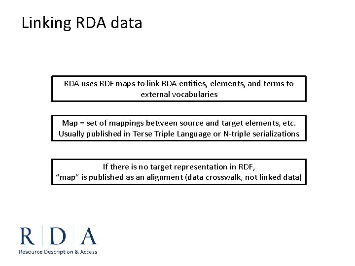 Linking RDA data RDA uses RDF maps to link RDA entities, elements, and terms
