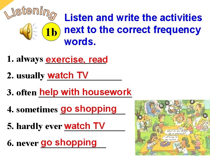 Listen and write the activities 1 b next to the correct frequency words. 1.