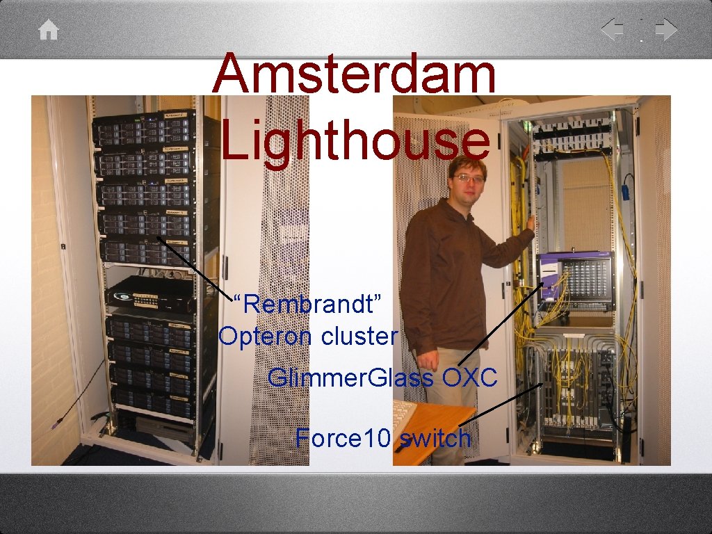 Amsterdam Lighthouse “Rembrandt” Opteron cluster Glimmer. Glass OXC Force 10 switch 