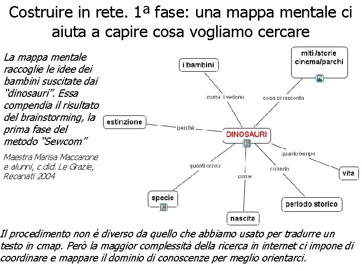 Costruire in rete. 1ª fase: una mappa mentale ci aiuta a capire cosa vogliamo