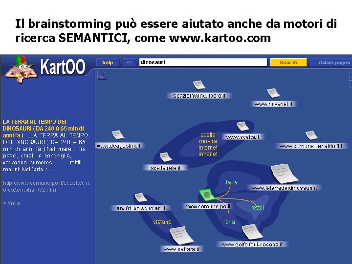 Il brainstorming può essere aiutato anche da motori di ricerca SEMANTICI, come www. kartoo.