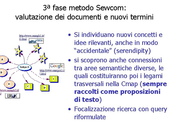 3ª fase metodo Sewcom: valutazione dei documenti e nuovi termini • Si individuano nuovi
