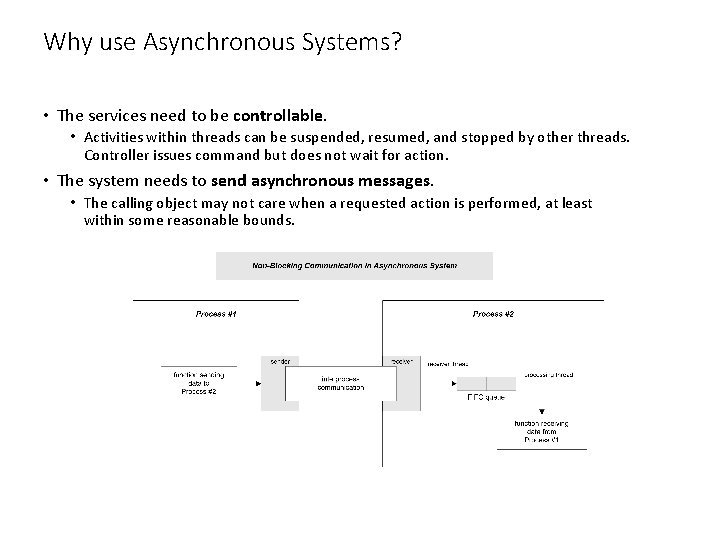 Why use Asynchronous Systems? • The services need to be controllable. • Activities within
