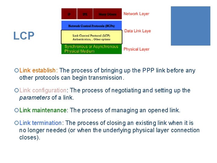 LCP ¡Link establish: The process of bringing up the PPP link before any other
