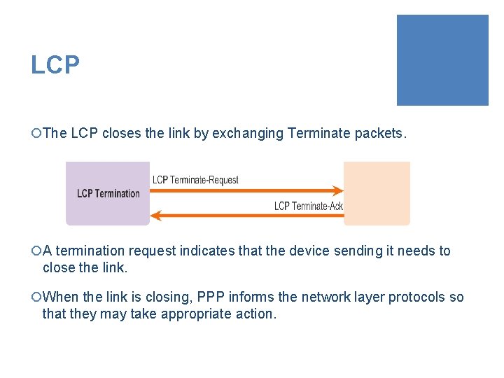 LCP ¡The LCP closes the link by exchanging Terminate packets. ¡A termination request indicates