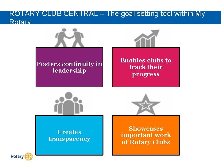 ROTARY CLUB CENTRAL – The goal setting tool within My Rotary Fosters continuity in
