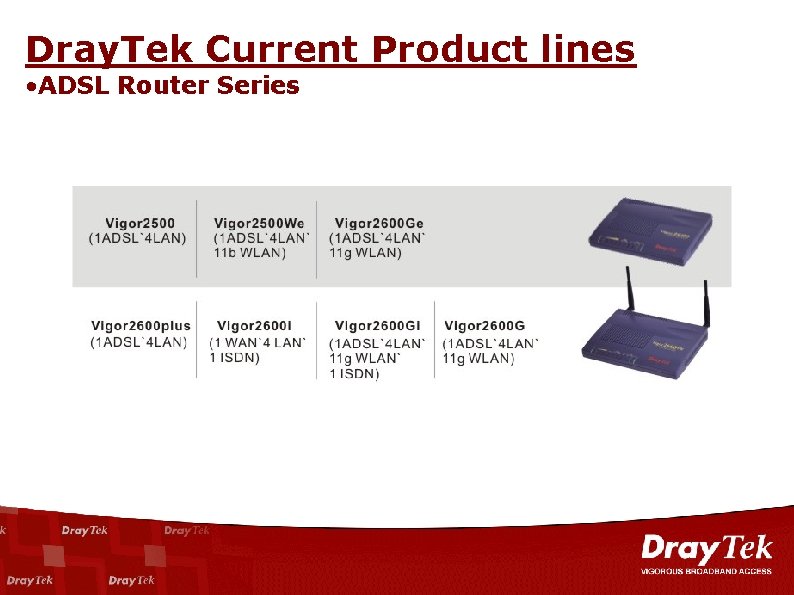 Dray. Tek Current Product lines • ADSL Router Series 