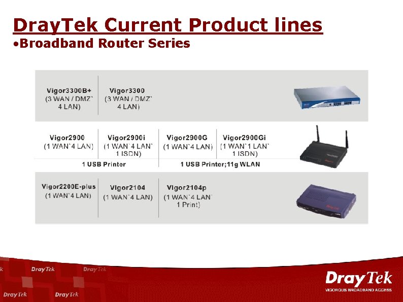 Dray. Tek Current Product lines • Broadband Router Series 