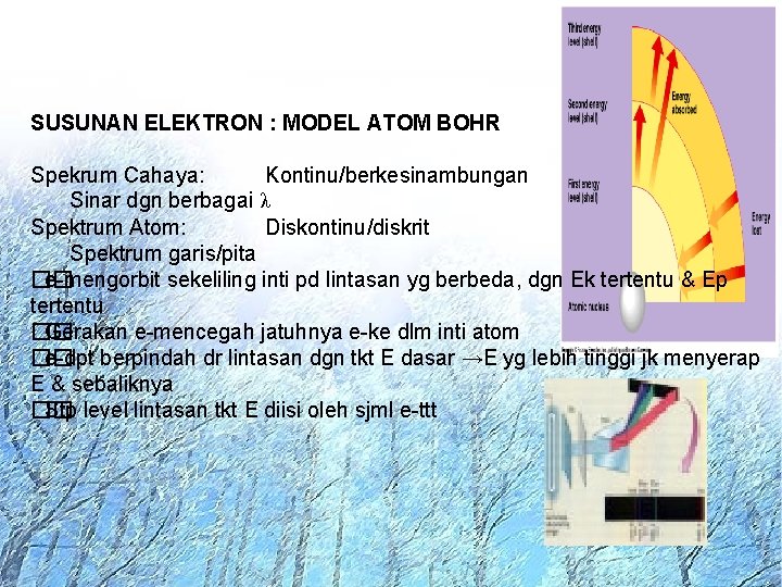 SUSUNAN ELEKTRON : MODEL ATOM BOHR Spekrum Cahaya: Kontinu/berkesinambungan Sinar dgn berbagai λ Spektrum